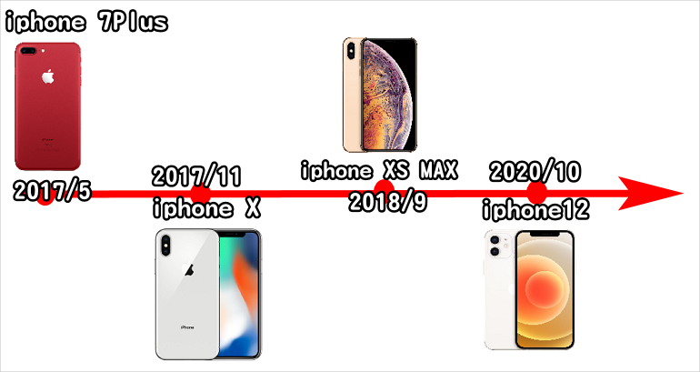IPHONE12002-20201025-205710.png