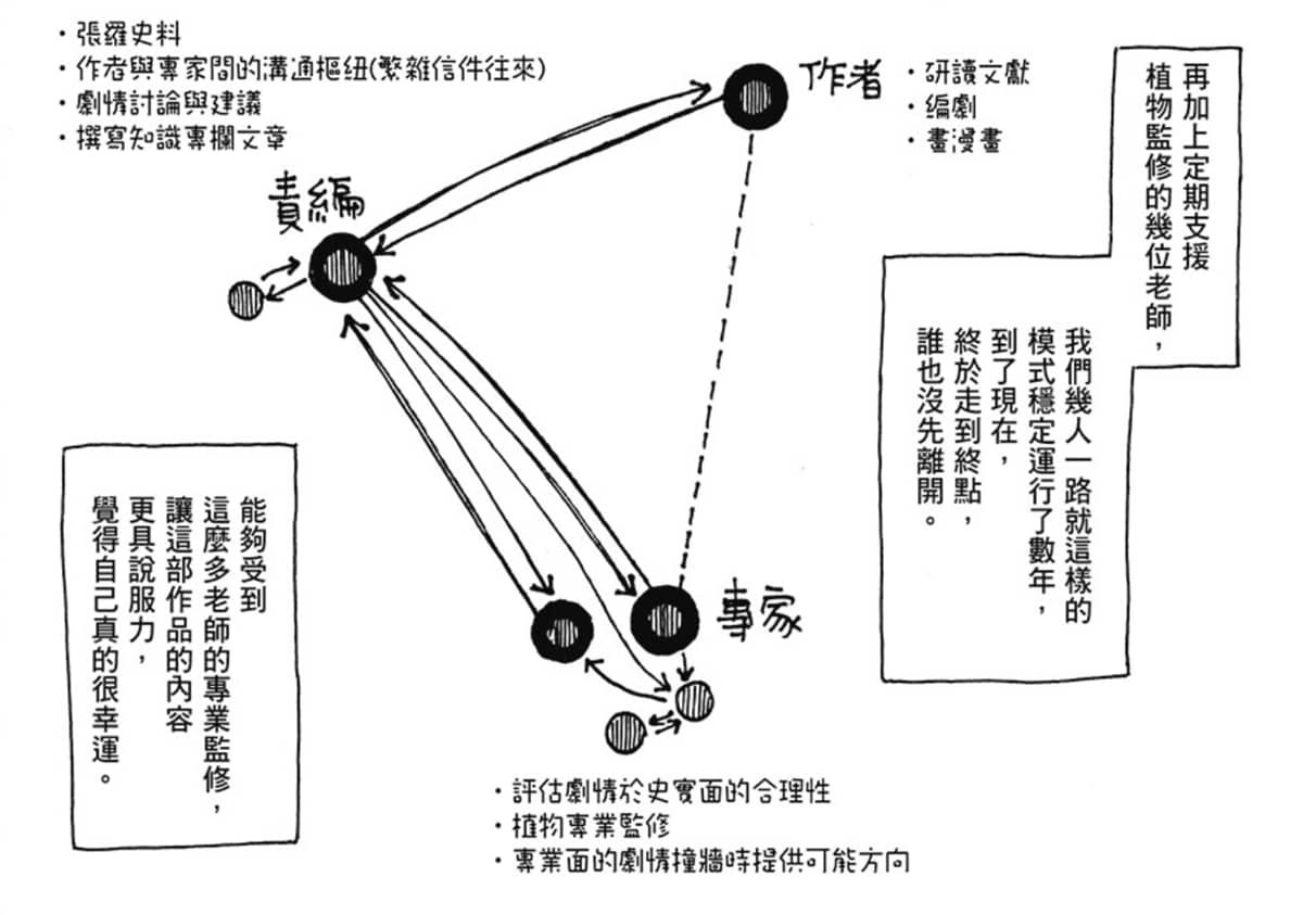 20251126213249 0 69a3db